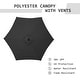 preview thumbnail 65 of 111, Autlaycil 7.5FT Patio Umbrella with Tilt and Crank