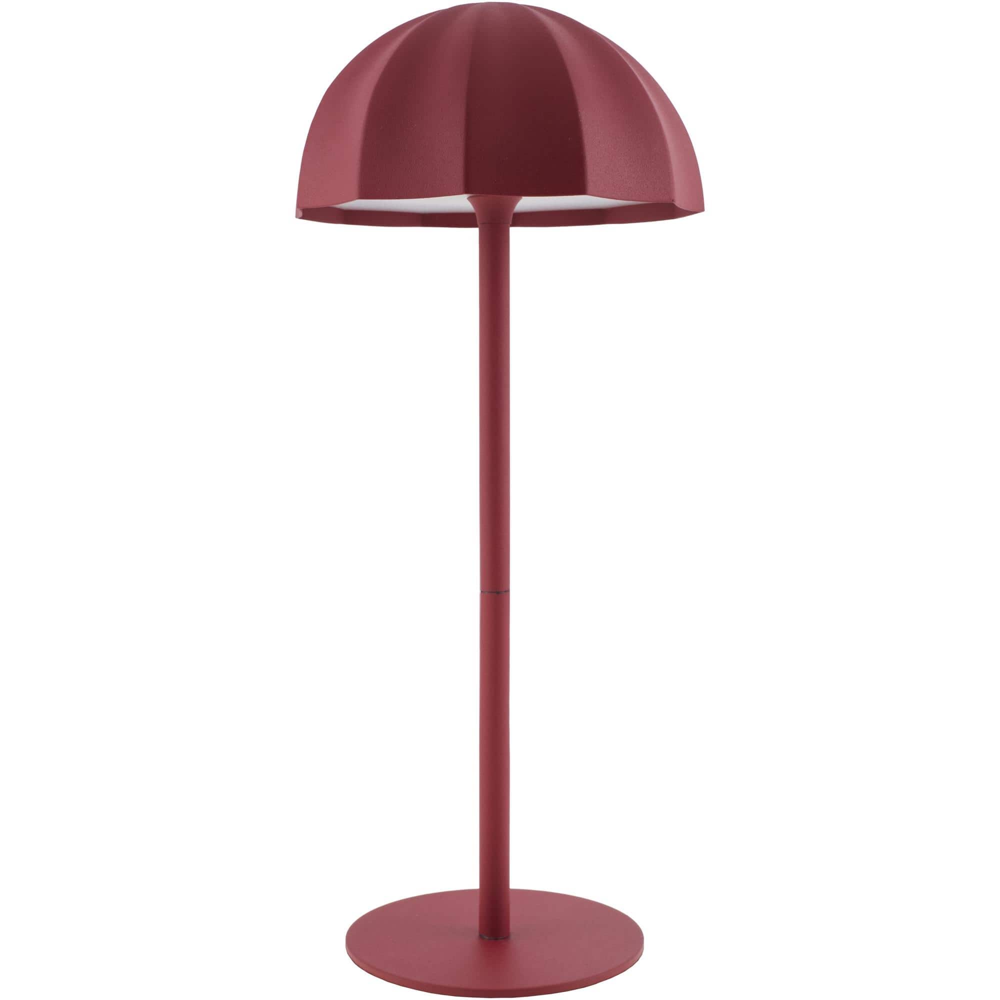 Option Red