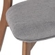 preview thumbnail 150 of 170, Chazz Mid-Century Modern Upholstered Rubberwood Dining Chairs (Set of 2/4) by Christopher Knight Home
