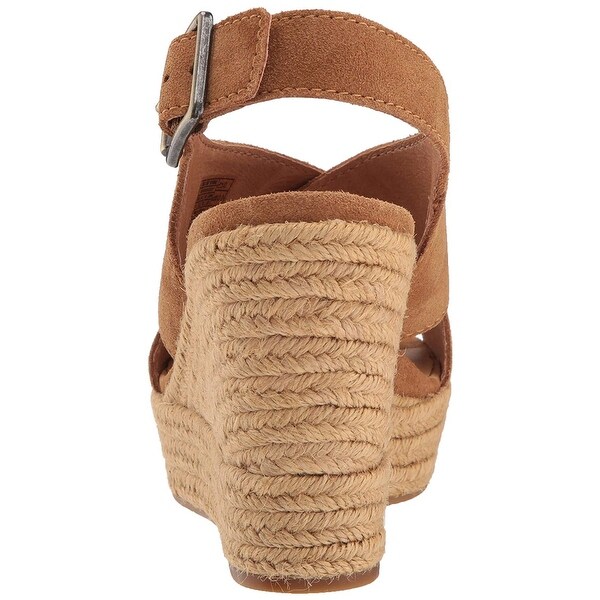 ugg espadrille sandals