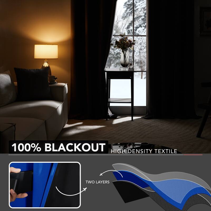 Deconovo 100 Percent Blackout with Liner Grommet Curtain (2 Panel)