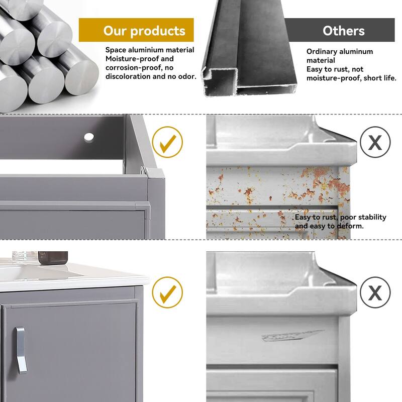 24 in. W x 19 in. D x 16 in. H Wall Mounted Bathroom Vanity with White Ceramic Sink,Two Metal Soft Close Cabinet Doors