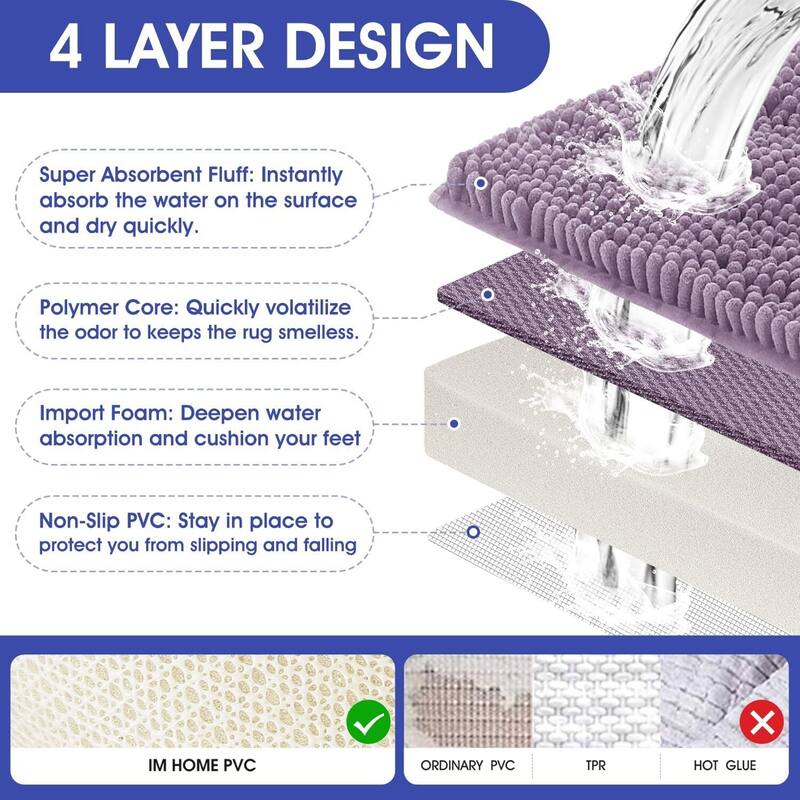 Ultra Soft Striped Non Slip Chenille Bathroom Rug Set 3 Pieces