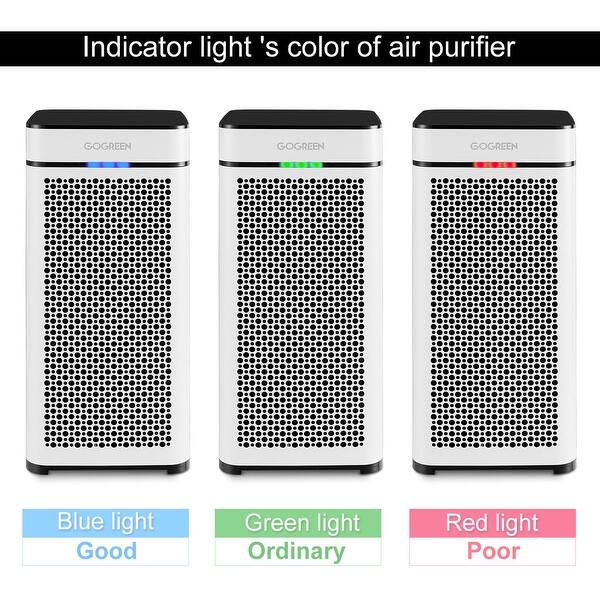 holmes air purifier red light good cheap air purifier holmes air purifier orange light