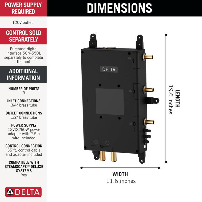 Delta R53000E ShowerSense Digital Thermostatic 3-Port Shower Rough In