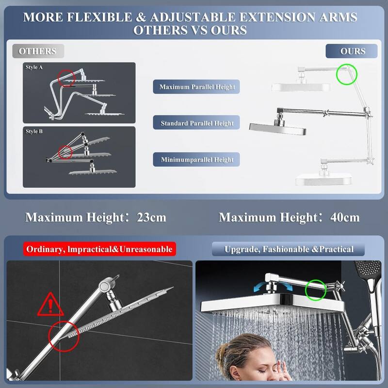 Shower Head With Handheld Combo, High-Pressure Rain/Rainfall