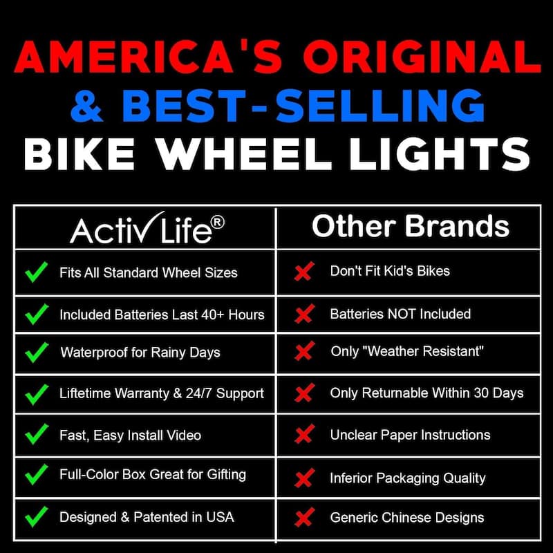 Activ Life LED Bike Wheel Lights (1 Tire, Patriotic), Brighter & Visible for Safety & Style, Batteries Included