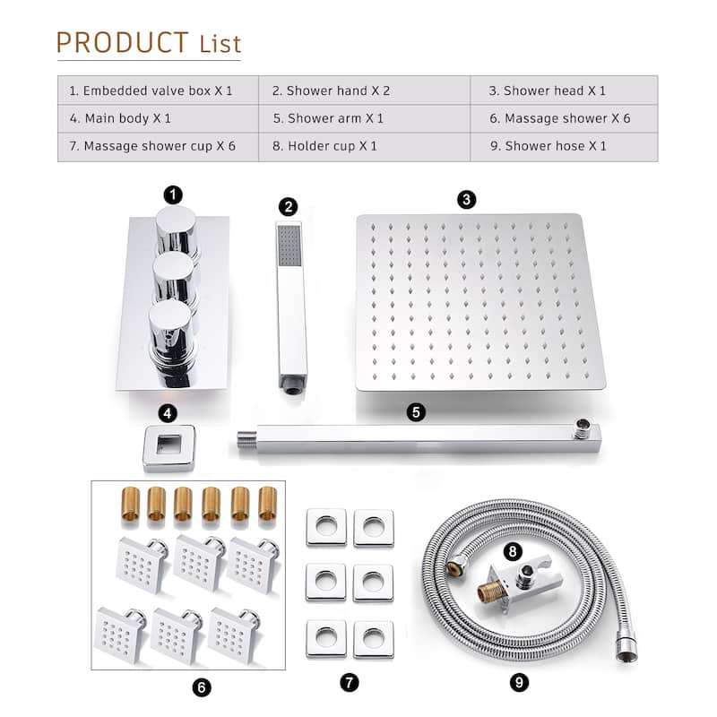 Thermostatic 12 in. Wall Mount Shower System with 6 Body Sprays