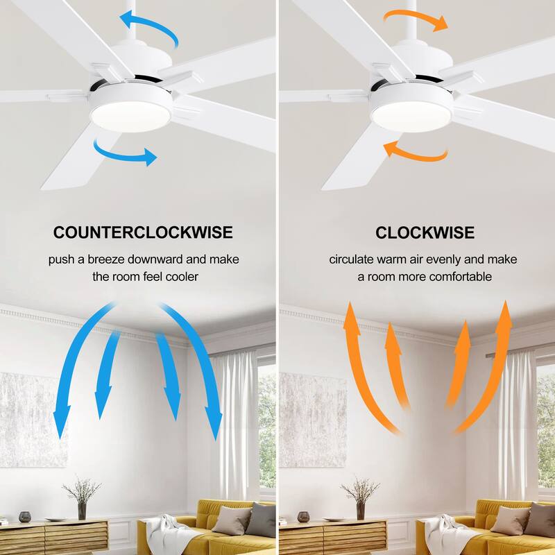 52-IN LED Ceiling Fan with Light Kit and Remote- 5 Blade