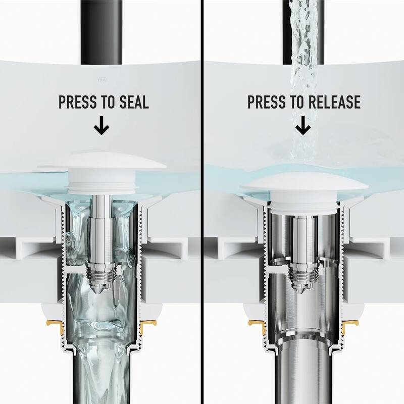 VIGO 1.75" W Vessel Bathroom Sink Pop-up Drain and Mounting Ring in Matte White