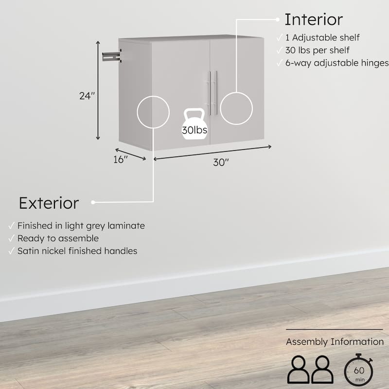 Prepac HangUps 30" Upper Storage Cabinet