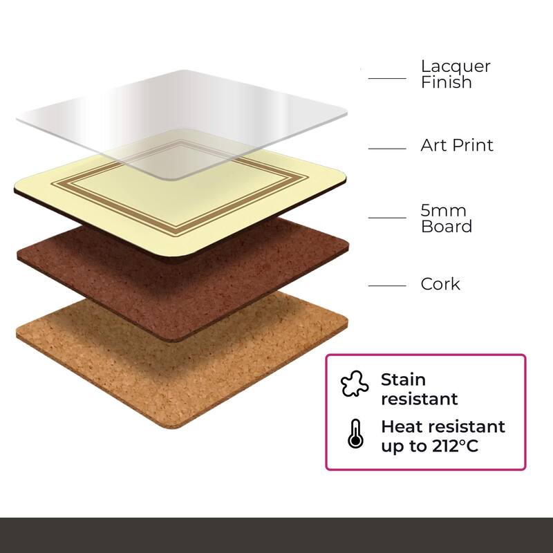 Pimpernel Set of 6 Artisanal Wine Coasters - 4 Inches Sq.