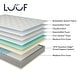preview thumbnail 12 of 10, LuuF Cooling Comfort 13" Medium Hybrid Mattress