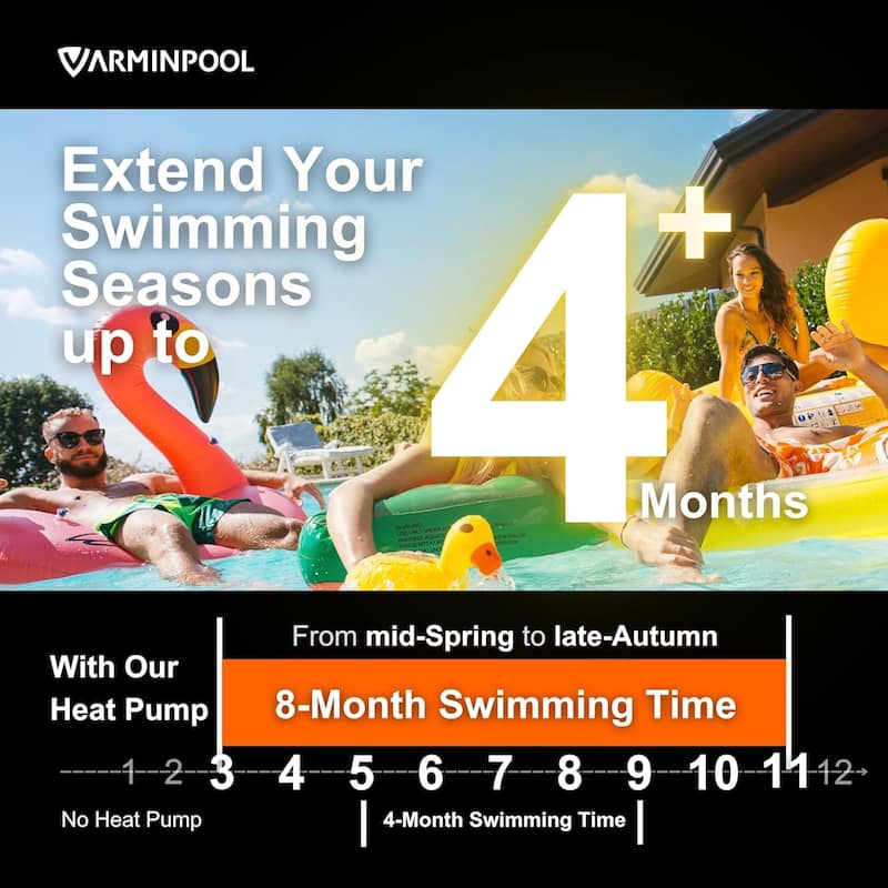 16000 BTU Heat Pump for Above Ground Pool up to 5400 Gallons - 16000 BTU