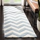 preview thumbnail 4 of 126, SAFAVIEH Handmade Chatham Gunda Modern Moroccan Wool Rug 2'3" x 11' Runner - Blue/Ivory