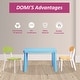 preview thumbnail 3 of 4, Kids Table and Chair Set,3 Piece Toddler Table and Chair Set,Plastic Children Activity Tablefor Reading,Preschool,Drawing