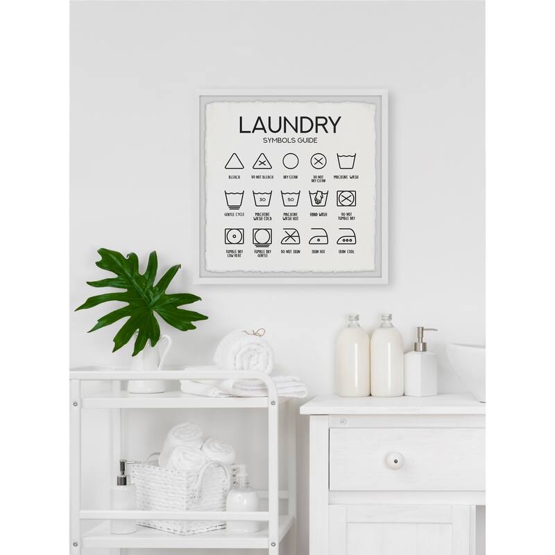 'Laundry Symbols Guide' Framed Painting Print