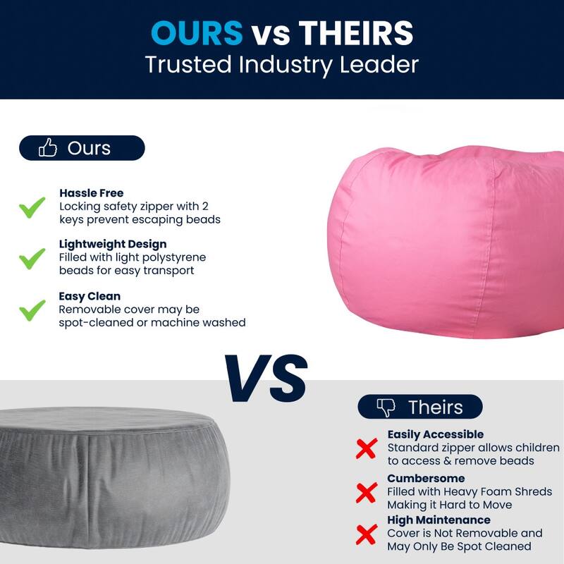 Oversized Refillable Bean Bag Chair for Kids and Adults