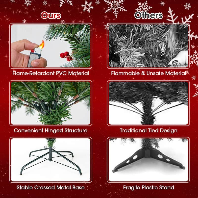Gymax 7.5 FT Pre-Lit Christmas Tree Artificial Hinged Christmas Tree