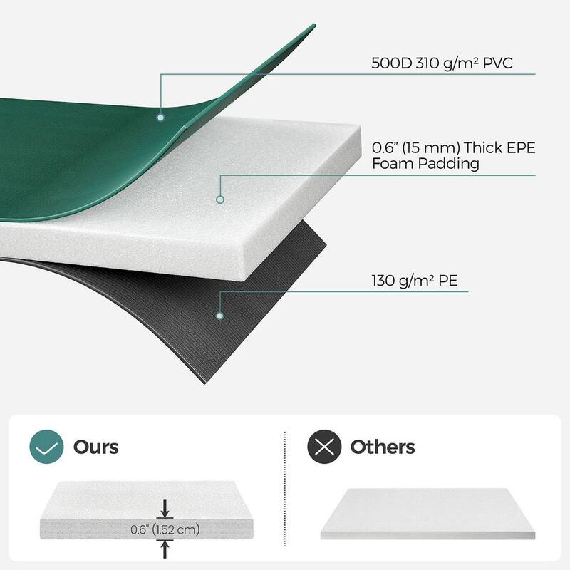 Blue PVC Weather-Resistant 14FT Trampoline Safety Pad with UV Protection