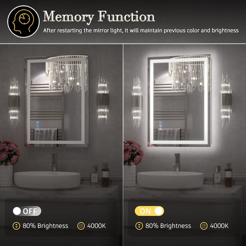 Large LED Bathroom Mirror with UL Listed, Front and Backlit, Anti-Fog
