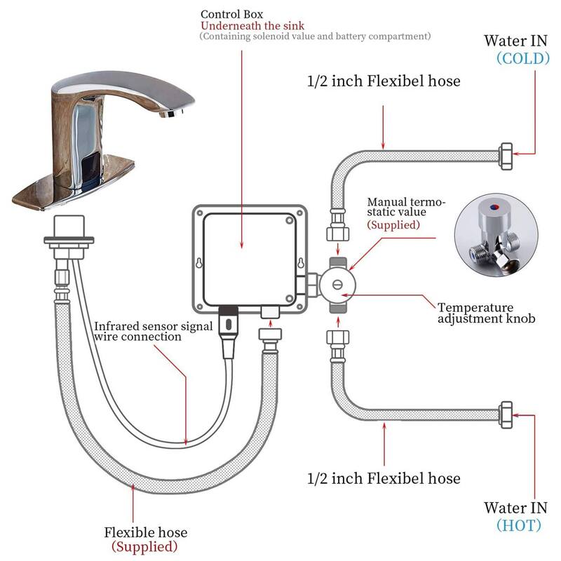 Touchless Bathroom Sink Faucet Automatic Sensor Single Hole Modern Bathroom Vanity Basin Faucets Smart Mixer Taps With Valve