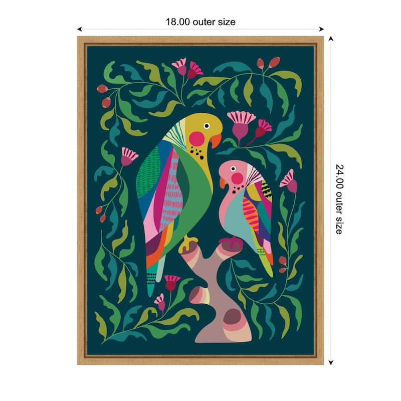 Kate and Laurel Budgies by Rachel Lee Framed Canvas Wall Art Print