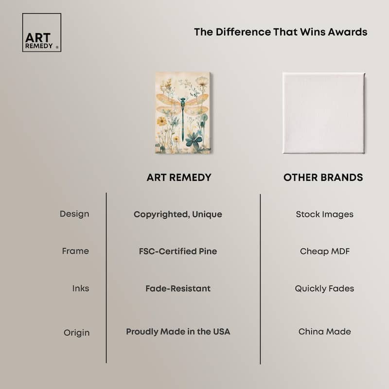 Flight of Fancy Canvas by Art Remedy, Gallery Wrapped