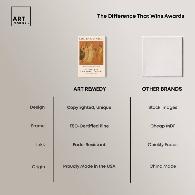 Exposition of Feminine Canvas by Art Remedy, Gallery Wrapped