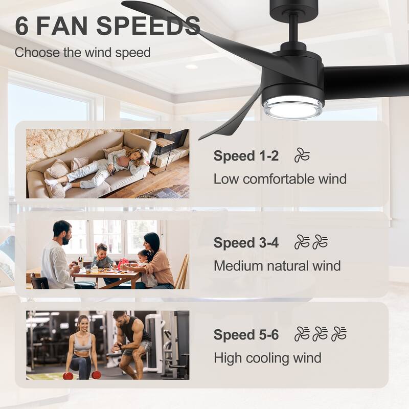 54" ABS 3-Blade LED Ceiling Fan with Light and Remote
