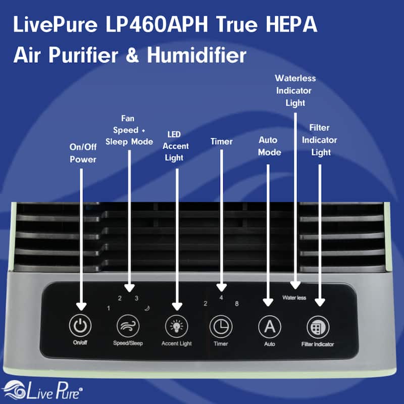 LivePure True HEPA Air Purifier & Humidifier