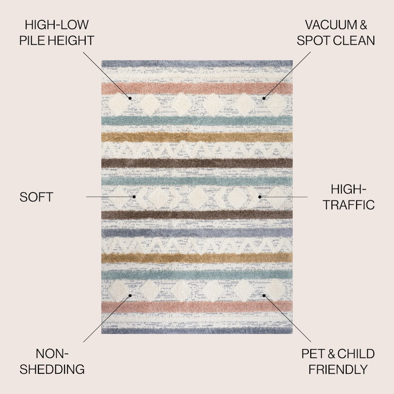 JONATHAN Y Aileen Beach Strie' Striped Area Rug