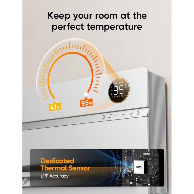 WallMounted Heater with FortPlug Overheat Protection, 120°Vertical