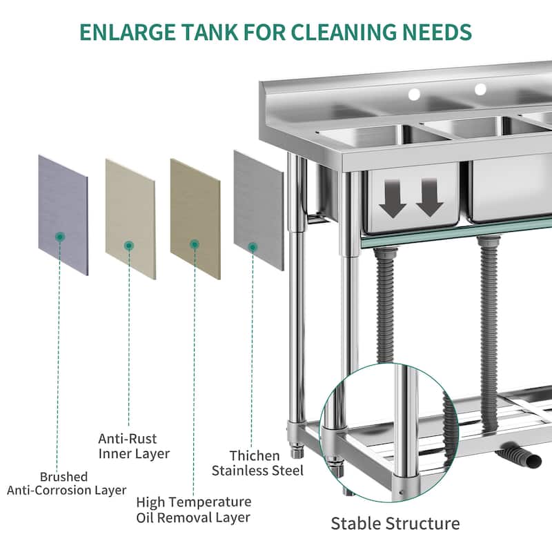 Stainless Steel Commercial Kitchen&Laundry Sink