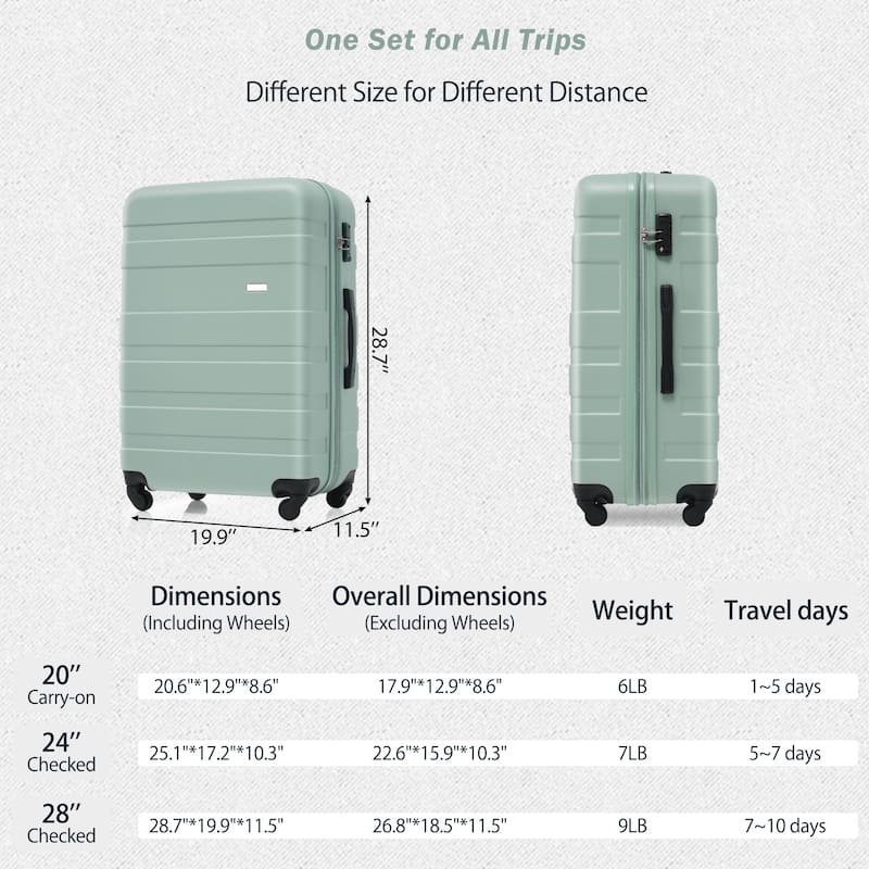 ABS Hardshell 3pcs Clearance Luggage Hardside Lightweight Durable Suitcase sets Spinner Wheels Suitcase with TSA Lock 20"24"28"