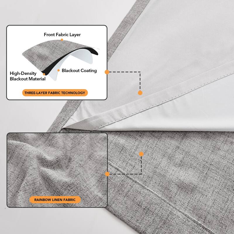 Living Room Curtains Back Tab Rod Pocket Faux Linen Blackout 2 Panels
