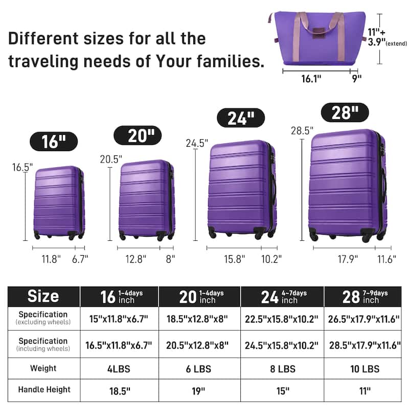 4-Piece Modern Luggage Sets, Lightweight Luggage with 360° Swivel Wheels and TSA Lock, for Boarding Travel, Purple