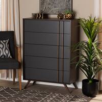 Buy 25 To 34 Inches Dressers Chests Online At Overstock Our Best Bedroom Furniture Deals