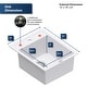 preview thumbnail 62 of 65, Karran QT-825 Drop-in 15-3/4" Single Bowl Quartz Composite Kitchen Sink