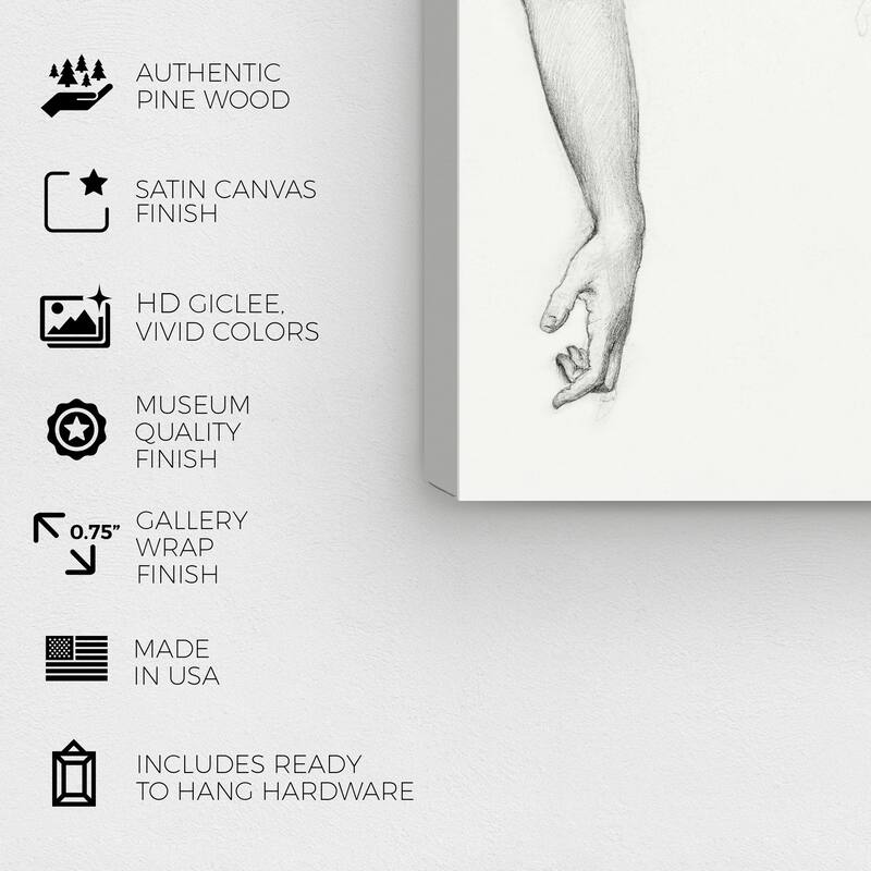 Wynwood Studio Canvas Classic and Figurative Arms and Feet of Venus Black and Antique White Traditional Wall Art Canvas Print