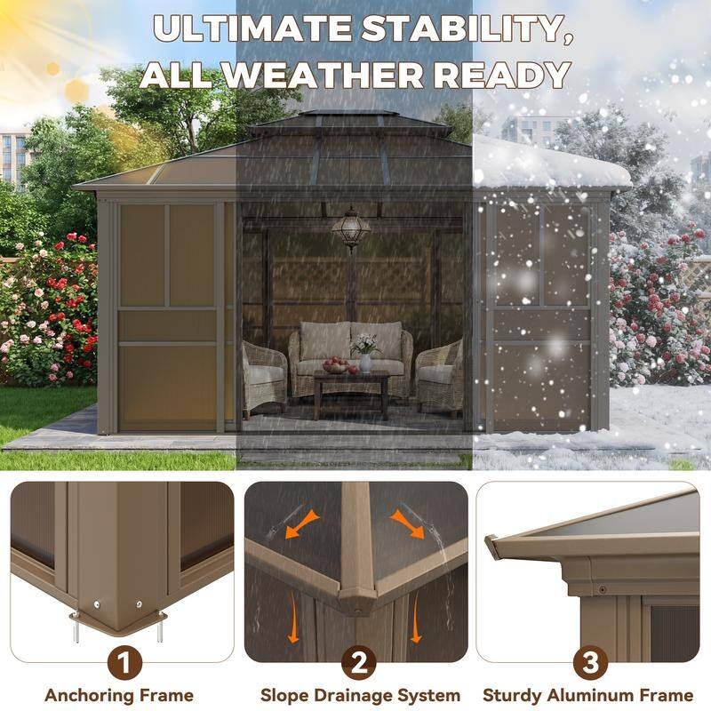 EROMMY Sunroom Gazebo with Double Roof, Adjustable Windows & Lockable Sliding Doors for Patio, Garden, and Backyard