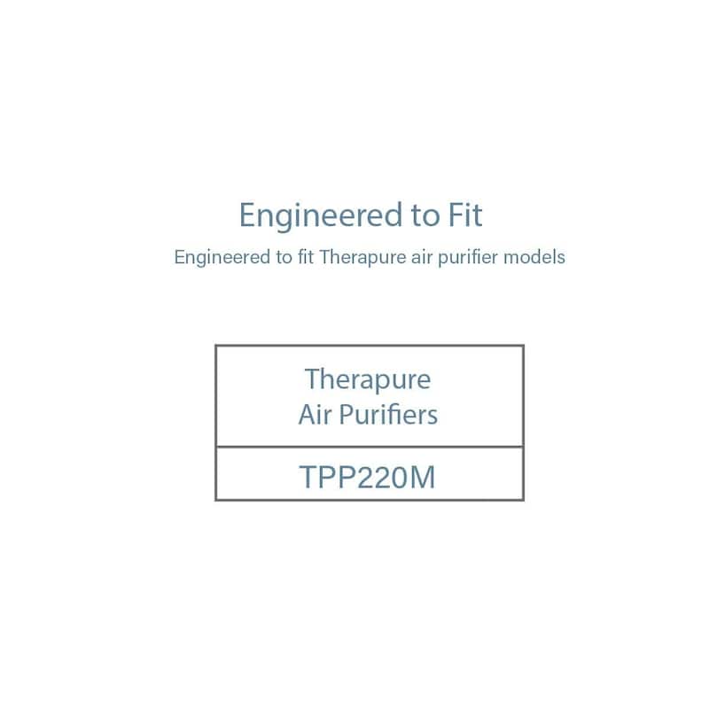 Filter-Monster Replacement Compatible with Therapure Filter