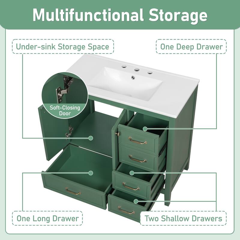 36" Bathroom Vanity with Sink, Bathroom Cabinet with Soft-Closing Door, 4 Drawers of Different Sizes, Solid Wood Frame and Leg