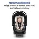 preview thumbnail 5 of 5, Graco SnugRide SnugFit Elite Infant Car Seat, Nico