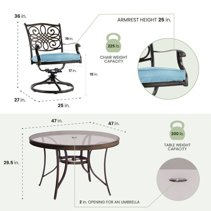 Hanover Traditions 5-Piece Dining Set in Blue with 47 In. Glass-top Table