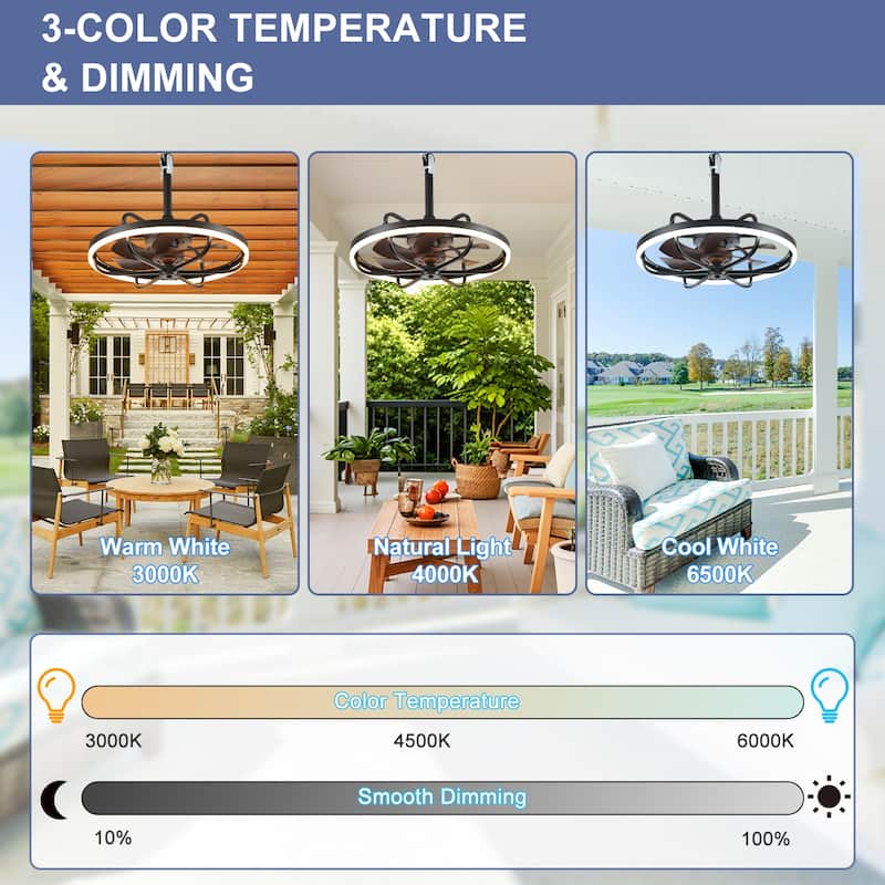 Waterproof Outdoor Ceiling Fan with Light - 20-Inch IP65 Plug-in, Remote App Control, 6-Speed Gazebo/Patio