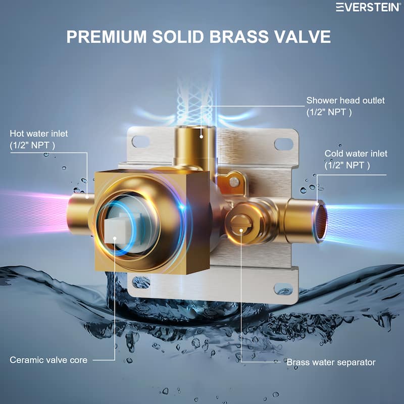 Square Shower System with 7 Spray Modes and Pressure Balance Valve