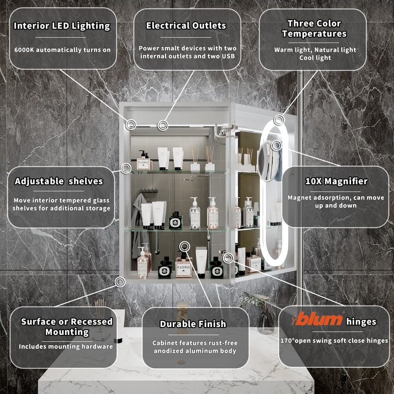 MEDUNJESS 20'' x 32'' Frameless Bathroom Cabinet with Defogging