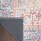 57 Grand by Nicole Curtis Vintage Medallion Machine Washable Area Rug