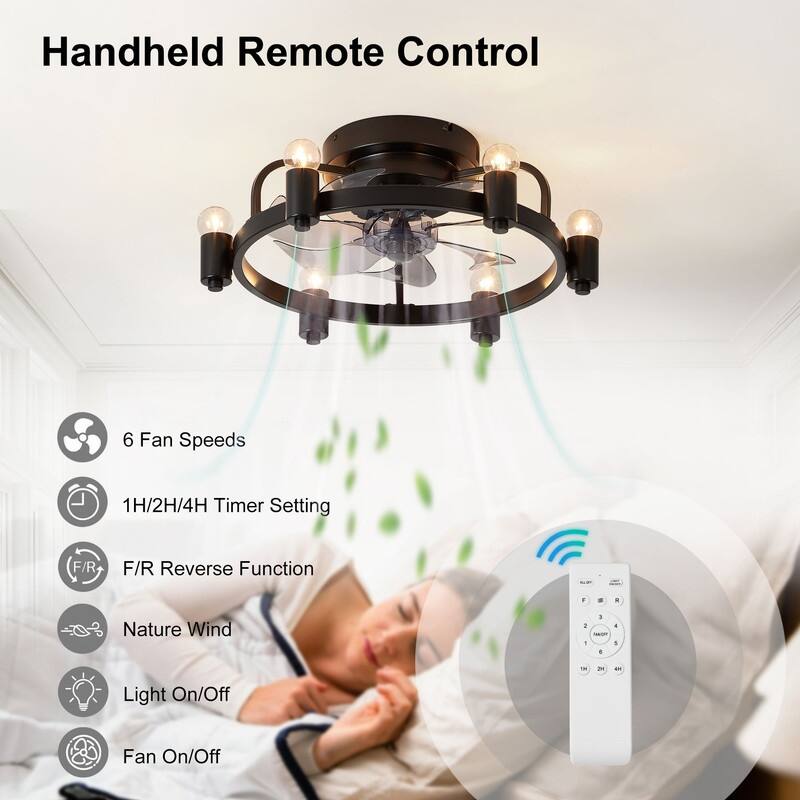 20 in. Black Iron Flush Mount Ceiling Fan With 6 Lights